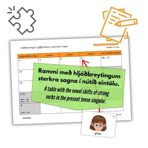 Sterkar_sagnir_í_nútíð